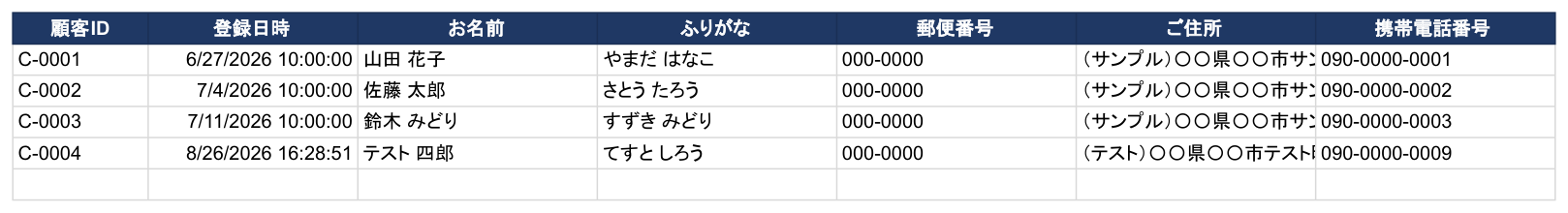 お客さま台帳。フォームから登録されると自動で1行増え、C-0001のようなお客さま番号が付きます(画面はすべて架空のサンプルデータです)