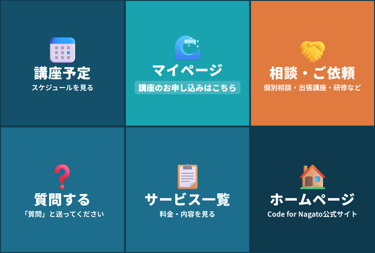 LINE公式アカウントの下部メニュー(6つのボタン)